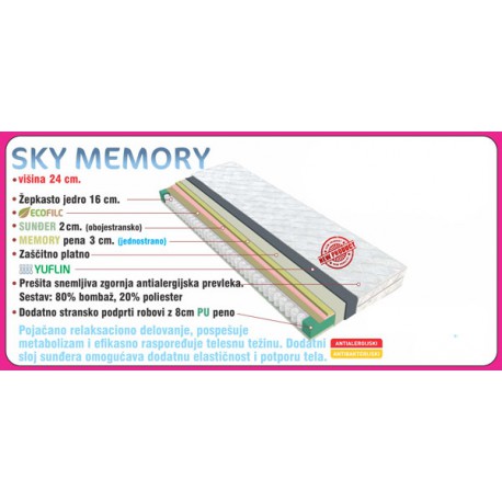 vzmetnica Sky memory 200 * 120